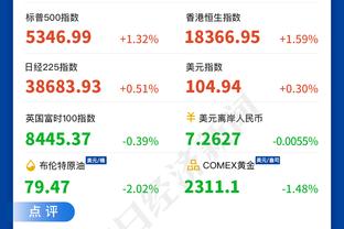 开云官网注册登录入口网址查询截图1